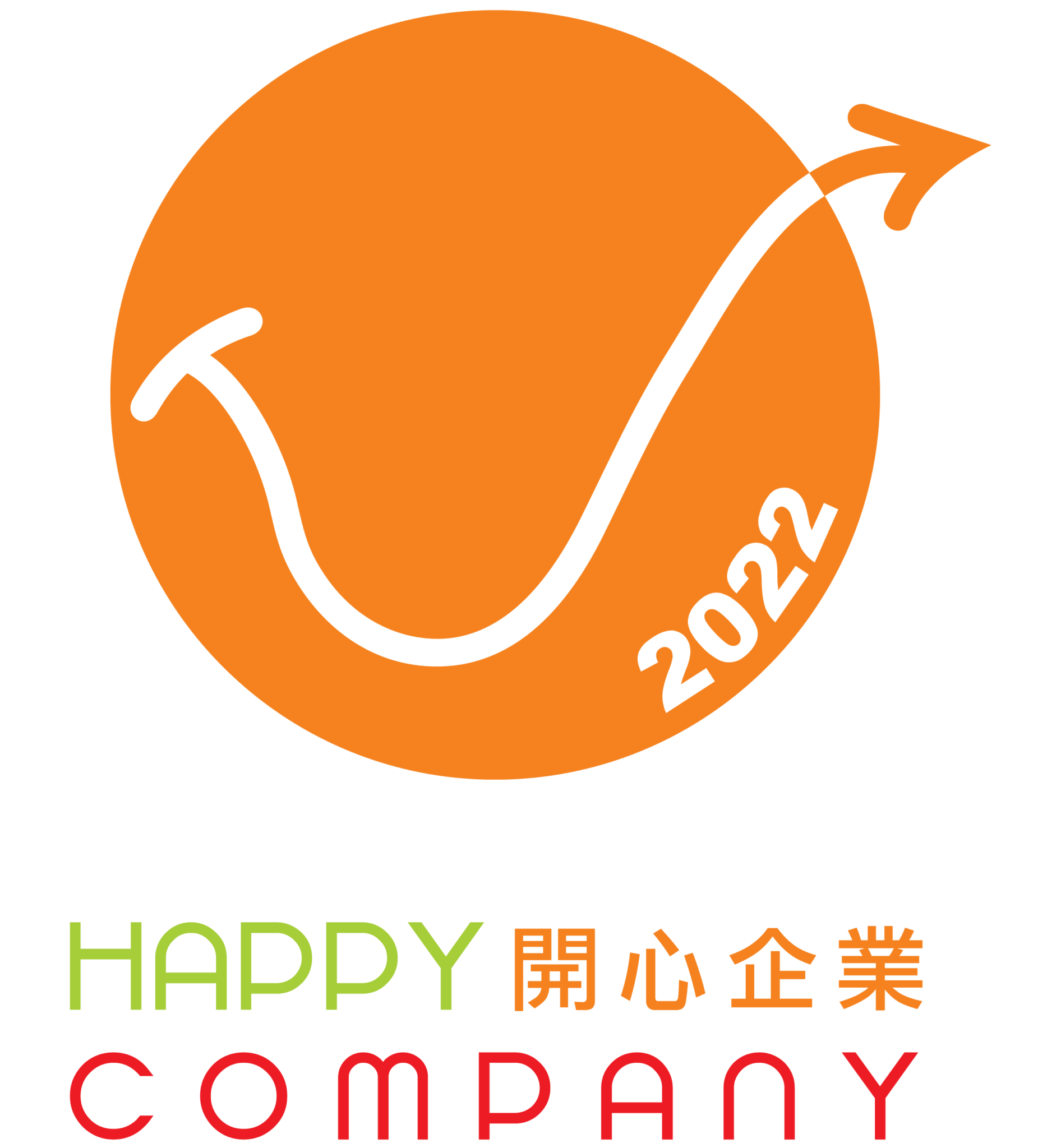 Happy Company 2022